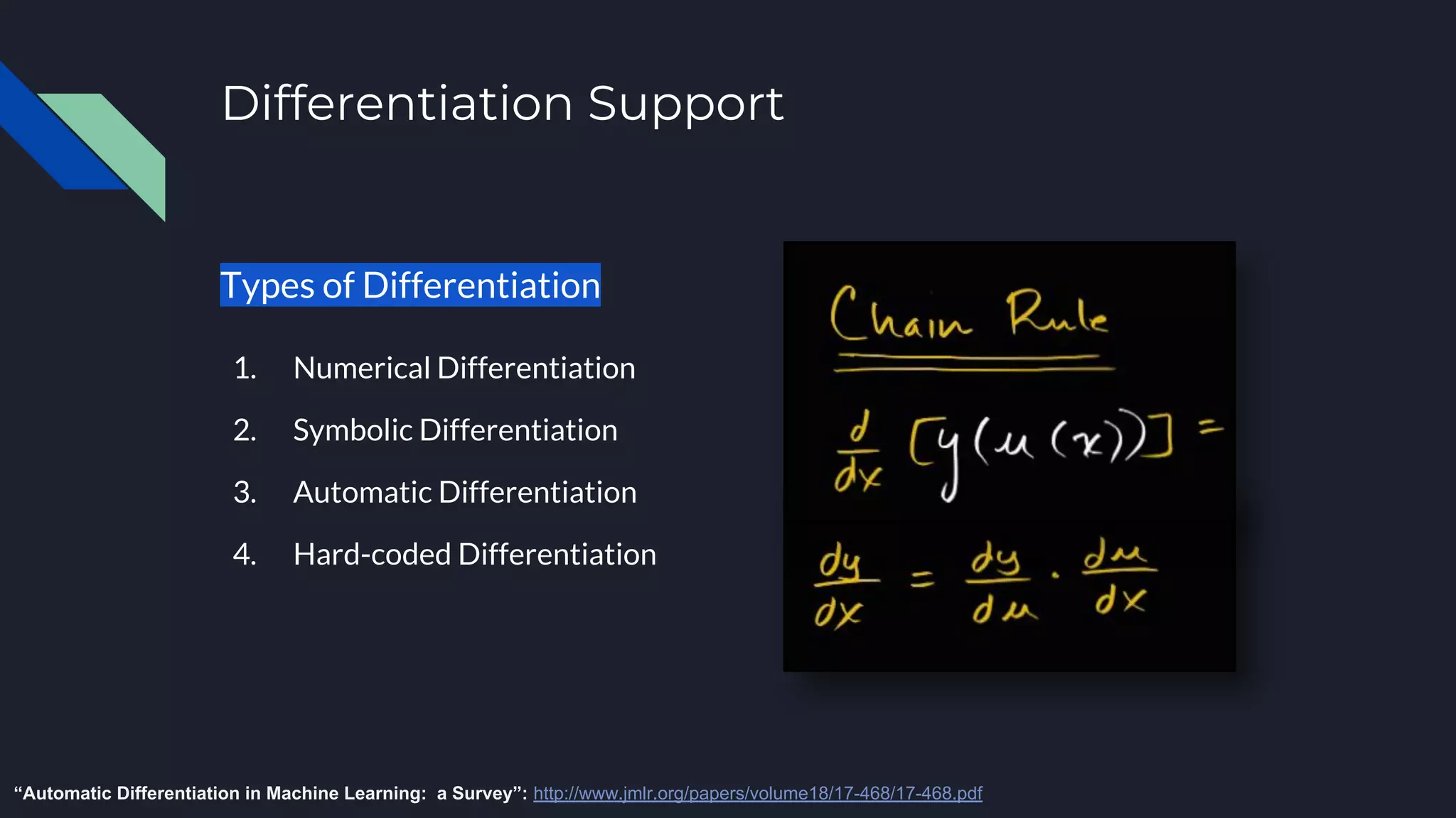 Differentiation Support
Types of Differentiation
1. Numerical Differentiation
2. Symbolic Differentiation
3. Automatic Differentiation
4. Hard-coded Differentiation
“Automatic Differentiation in Machine Learning: a Survey”: http://www.jmlr.org/papers/volume18/17-468/17-468.pdf
 