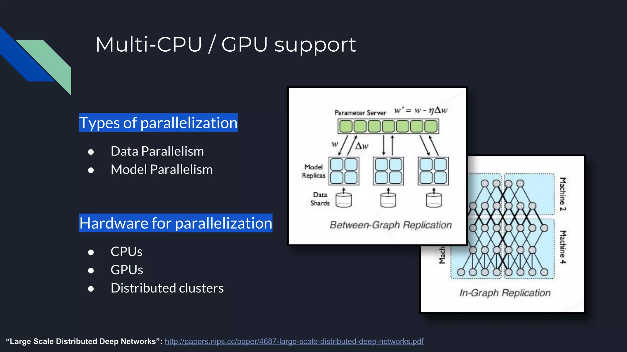 Multi-CPU / GPU support
Types of parallelization
● Data Parallelism
● Model Parallelism
Hardware for parallelization
● CPUs
● GPUs
● Distributed clusters
“Large Scale Distributed Deep Networks”: http://papers.nips.cc/paper/4687-large-scale-distributed-deep-networks.pdf
 