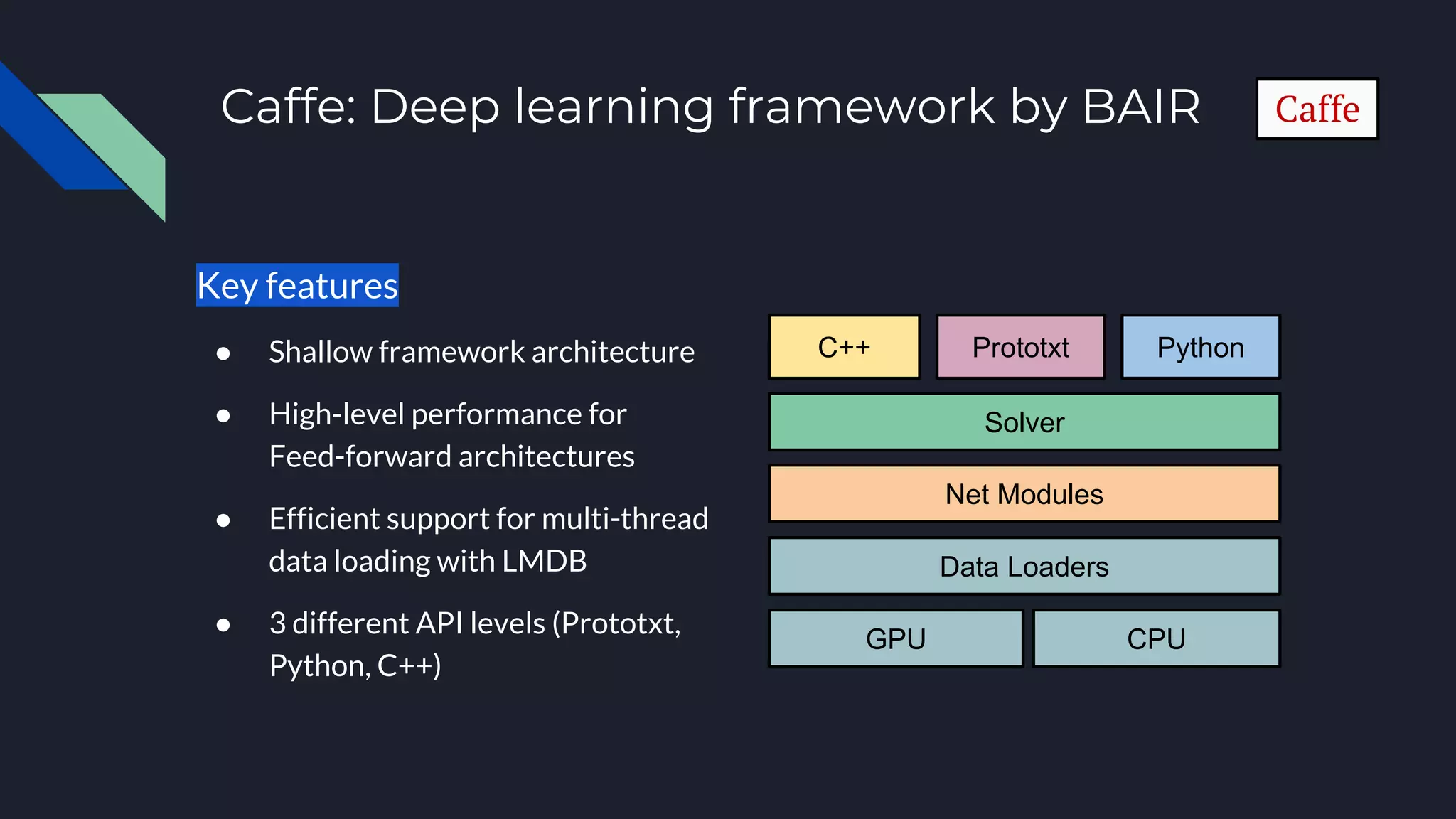 Caffe: Deep learning framework by BAIR
Key features
● Shallow framework architecture
● High-level performance for
Feed-forward architectures
● Efficient support for multi-thread
data loading with LMDB
● 3 different API levels (Prototxt,
Python, C++)
Data Loaders
Net Modules
Solver
C++ Prototxt Python
GPU CPU
 