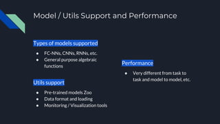 Open-Source Frameworks for Deep Learning: an Overview | PDF