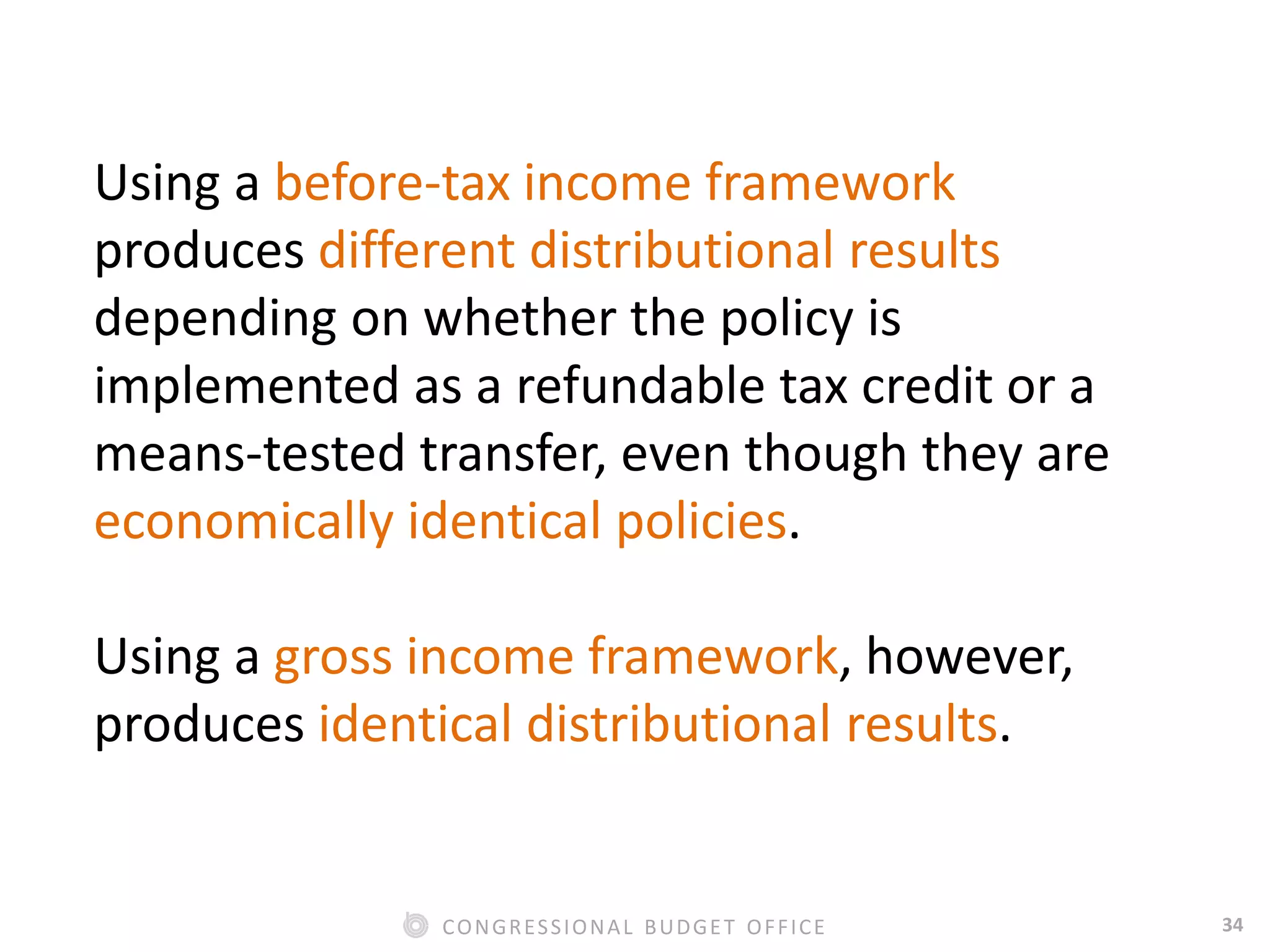 34CONGRESSIONAL BUDGET OFFICE
Using a before-tax income framework
produces different distributional results
depending on whether the policy is
implemented as a refundable tax credit or a
means-tested transfer, even though they are
economically identical policies.
Using a gross income framework, however,
produces identical distributional results.
 
