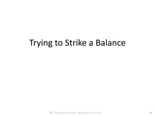 16CONGRESSIONAL BUDGET OFFICE
Trying to Strike a Balance
 