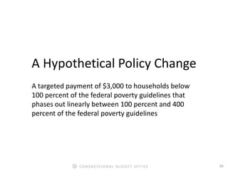 28CONGRESSIONAL BUDGET OFFICE
A Hypothetical Policy Change
A targeted payment of $3,000 to households below
100 percent of the federal poverty guidelines that
phases out linearly between 100 percent and 400
percent of the federal poverty guidelines
 