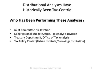 4CONGRESSIONAL BUDGET OFFICE
• Joint Committee on Taxation
• Congressional Budget Office, Tax Analysis Division
• Treasury Department, Office of Tax Analysis
• Tax Policy Center (Urban Institute/Brookings Institution)
Who Has Been Performing These Analyses?
Distributional Analyses Have
Historically Been Tax-Centric
 