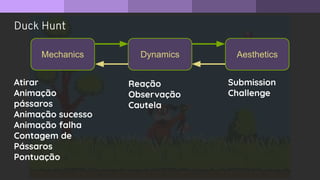 Duck Hunt
Mechanics Dynamics Aesthetics
Submission
Challenge
Atirar
Animação
pássaros
Animação sucesso
Animação falha
Contagem de
Pássaros
Pontuação
Reação
Observação
Cautela
 