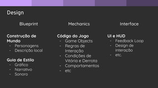 Design
Blueprint Mechanics Interface
Construção de
Mundo
- Personagens
- Descrição local
Guia de Estilo
- Gráﬁco
- Narrativo
- Sonoro
Código do Jogo
- Game Objects
- Regras de
Interação
- Condições de
Vitória e Derrota
- Comportamentos
- etc
UI e HUD
- Feedback Loop
- Design de
interação
- etc.
 