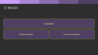 E-MUnDi
Usuário
Implementação Universo Diegético
 