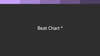 Beat Chart 4
 