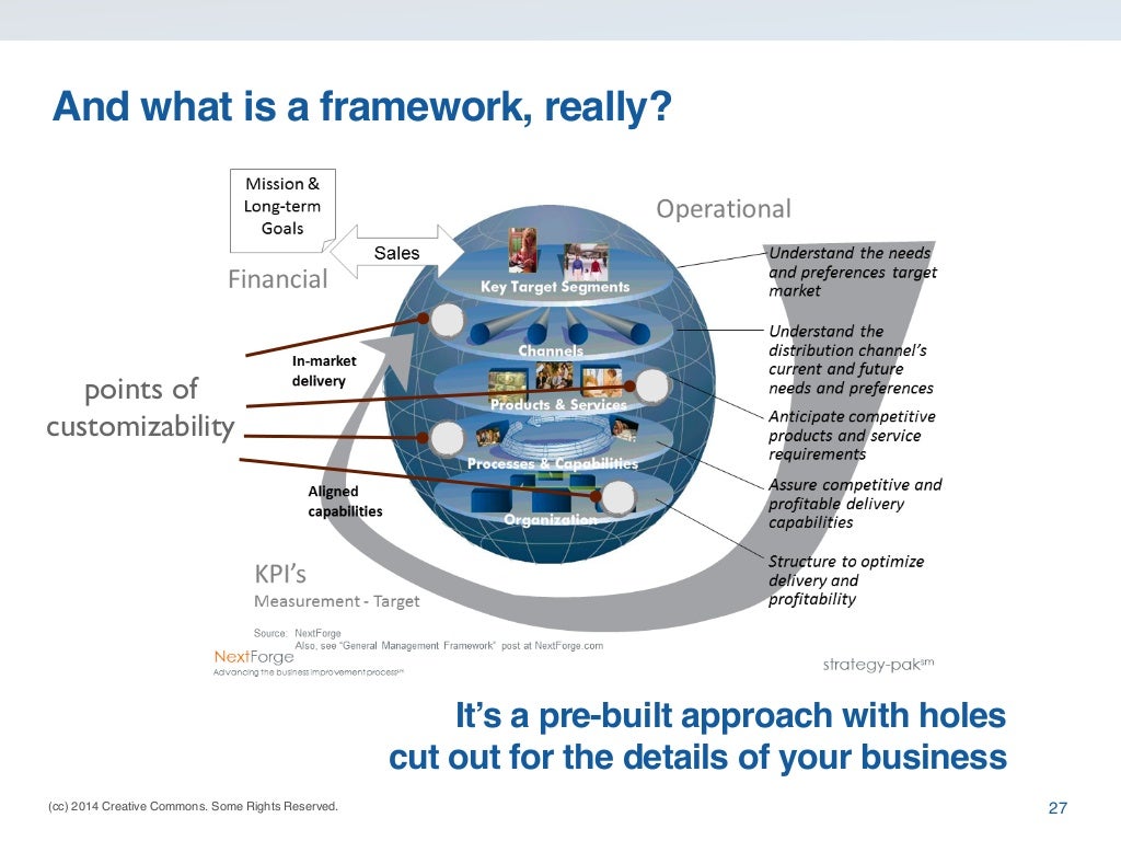 And what is a framework,