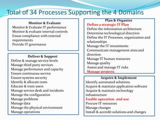 Total of 34 Processes Supporting the 4 Domains
                                                    Plan & Organize
            Monitor & Evaluate          Define a strategic IT Plan
 Monitor & Evaluate IT performance      Define the information architecture
 Monitor & evaluate internal controls   Determine technological direction
 Ensue compliance with external         Define the IT Processes, organization and
 requirements                           relationships
 Provide IT governance                  Manage the IT investments
                                        Communicate management aims and
                                        direction
            Deliver & Support
                                        Manage IT human resources
 Define & manage service levels
                                        Manage quality
 Manage third party services
                                        Assess and manage IT risks
 Manage performance and capacity
                                        Manage projects
 Ensure continuous service
 Ensure systems security                           Acquire & Implement
 Identify & allocate costs              Identify automated solutions
 Educate & train users                  Acquire & maintain application software
 Manage service desk and incidents      Acquire & maintain technology
 Manage the configuration               infrastructure
 Manage problems                        Enable operation and use
 Manage data                            Procure IT resources
 Manage the physical environment        Manage changes
 Manage operations                      Install & accredit solutions and changes
 