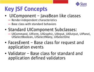 Key JSF Concepts
●   UIComponent – JavaBean like classes
    ─ Render-independent characteristics
    ─ Base class with standard behaviors
●   Standard UIComponent Subclasses:
    ─ UICommand, UIForm, UIGraphic, UIInput, UIOutput, UIPanel,
      UISelectBoolean, UISelectMany, UISelectOne
●   FacesEvent – Base class for request and
    application events
●   Validator – Base class for standard and
    application defined validators
 