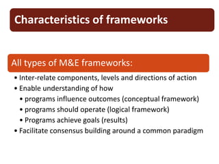 FRAMEWORKS OF COMUNNITY BASED MANAGEMENT.ppt