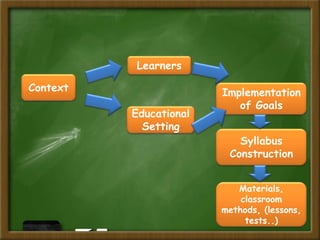 Frameworks of materials and methods | PPTX