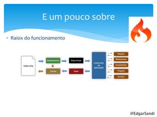 E um pouco sobre

 Raiox do funcionamento




                                 @EdgarSandi
 
