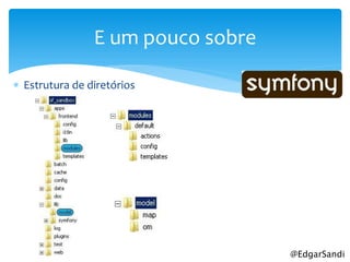 E um pouco sobre

 Estrutura de diretórios




                                   @EdgarSandi
 