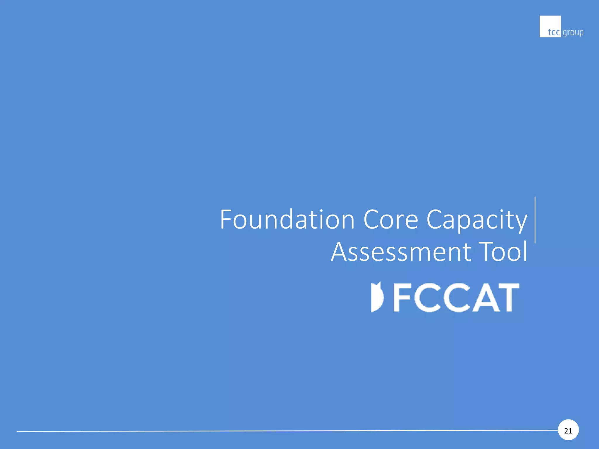 2121
Foundation Core Capacity
Assessment Tool
 