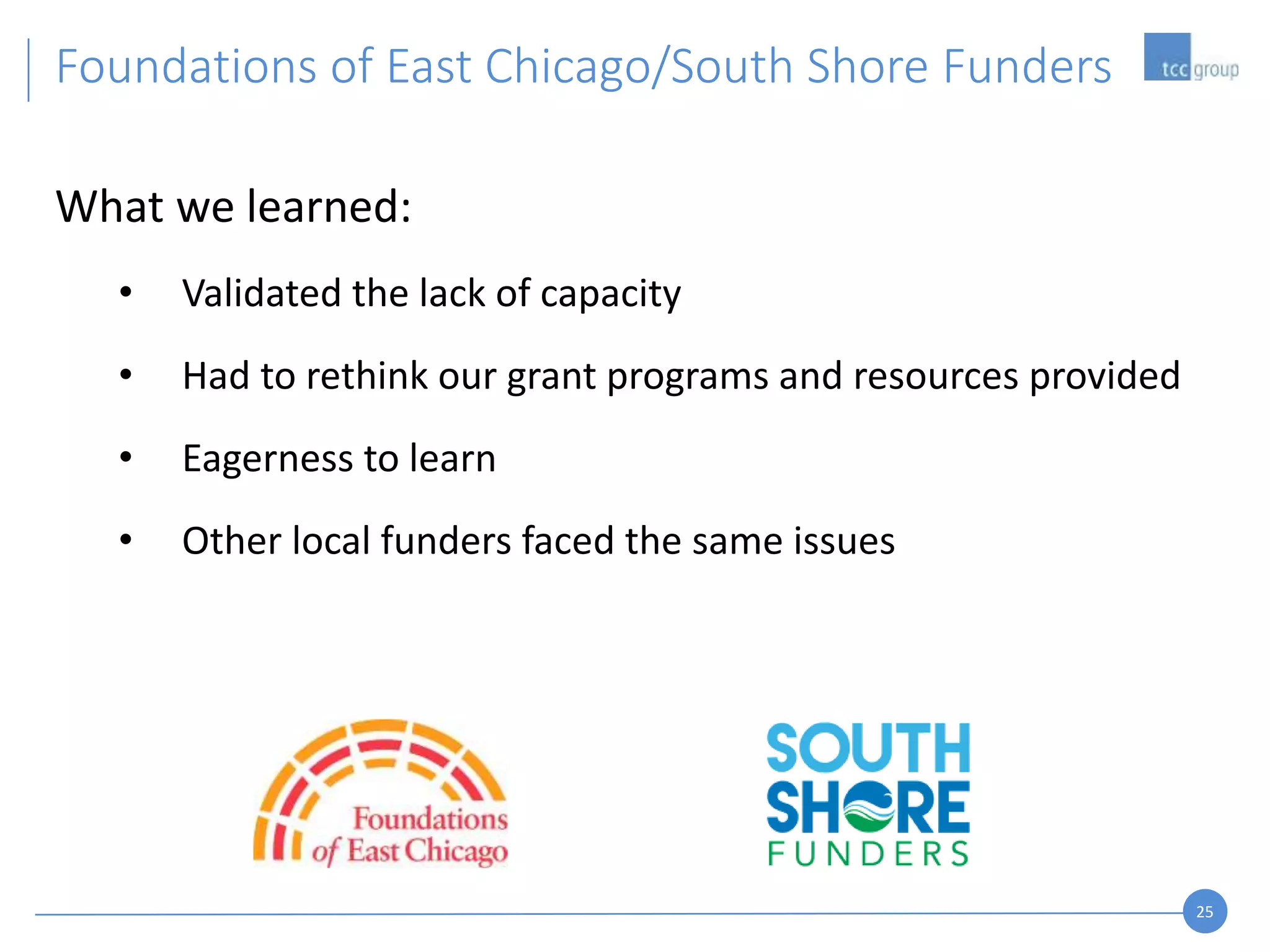 25
Foundations of East Chicago/South Shore Funders
What we learned:
• Validated the lack of capacity
• Had to rethink our grant programs and resources provided
• Eagerness to learn
• Other local funders faced the same issues
 