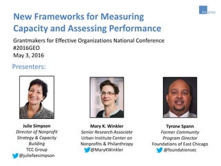 Presenters:
Julie Simpson
Director of Nonprofit
Strategy & Capacity
Building
TCC Group
@juliefaesimpson
Grantmakers for Effective Organizations National Conference
#2016GEO
May 3, 2016
New Frameworks for Measuring
Capacity and Assessing Performance
Mary K. Winkler
Senior Research Associate
Urban Institute Center on
Nonprofits & Philanthropy
@MaryKWinkler
Tyrone Spann
Former Community
Program Director
Foundations of East Chicago
@foundationsec
 