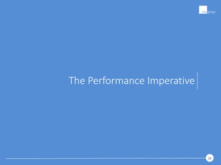 1313
The Performance Imperative
 