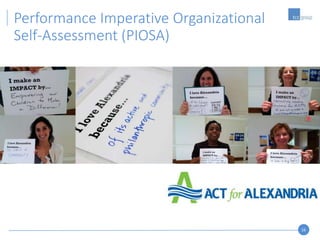 16
Performance Imperative Organizational
Self-Assessment (PIOSA)
 