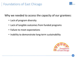 24
Why we needed to access the capacity of our grantees:
• Lack of program diversity
• Lack of tangible outcomes from funded programs
• Failure to meet expectations
• Inability to demonstrate long-term sustainability
Foundations of East Chicago
 