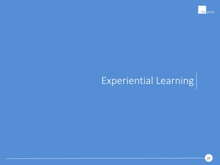2727
Experiential Learning
 