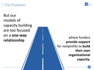 4
The Problem
But our
models of
capacity building
are too focused
on a one-way
relationship
where funders
provide support
for nonprofits to build
their own
organizational
capacity.
 
