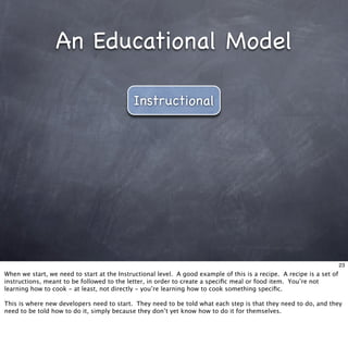 Living With Frameworks