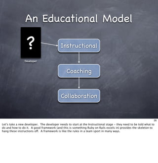Living With Frameworks
