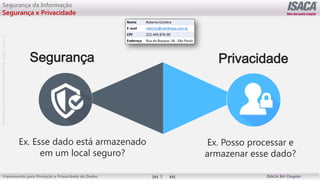 ©
2012
-2019
-
Antebellum
Capacitação
Profissional
Frameworks para Proteção e Privacidade de Dados ISACA BH Chapter
5
Segurança da Informação
Segurança x Privacidade
Segurança Privacidade
Ex. Posso processar e
armazenar esse dado?
Ex. Esse dado está armazenado
em um local seguro?
 