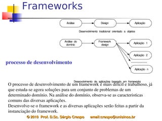 Frameworks
                                 Análise                        Design                         Aplicação

                                             Desenvolvimento  tradicional  orientado  a  objetos


                               Análise  do                    Framework
                                                                                              Aplicação  1
                                domínio                         design


                                                                                              Aplicação  2

processo de desenvolvimento                                                                 ................
                                                                                               Aplicação  n



                                       Desenvolvimento  de  aplicações  baseado  em  frameworks
O processo de desenvolvimento de um framework é mais difícil e trabalhoso, já 
que estuda­se agora soluções para um conjunto de problemas de um 
determinado domínio. Na análise do domínio, observa­se as caracteristicas 
comuns das diversas aplicações.
Desenvolve­se o framework e as diversas aplicações serão feitas a partir da 
instanciação do framework.
          © 2010  Prof. D.Sc. Sérgio Crespo      email:crespo@unisinos.br
 