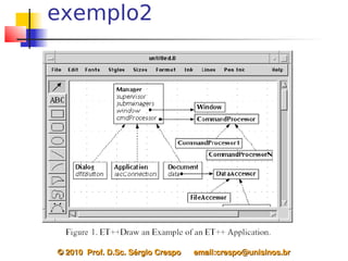 exemplo2




© 2010  Prof. D.Sc. Sérgio Crespo      email:crespo@unisinos.br
 