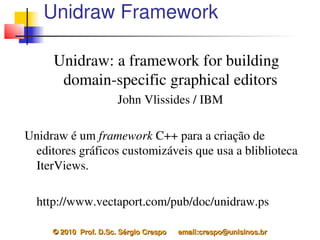 Unidraw Framework

     Unidraw: a framework for building 
      domain­specific graphical editors
                        John Vlissides / IBM

Unidraw é um framework C++ para a criação de 
 editores gráficos customizáveis que usa a bliblioteca 
 IterViews.

  http://www.vectaport.com/pub/doc/unidraw.ps

     © 2010  Prof. D.Sc. Sérgio Crespo      email:crespo@unisinos.br
 