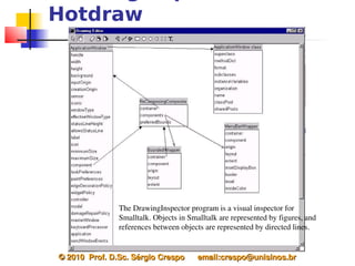 Hotdraw




               The DrawingInspector program is a visual inspector for 
               Smalltalk. Objects in Smalltalk are represented by figures, and 
               references between objects are represented by directed lines.


© 2010  Prof. D.Sc. Sérgio Crespo      email:crespo@unisinos.br
 