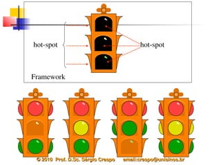 hot­spot                                     hot­spot



Framework




 © 2010  Prof. D.Sc. Sérgio Crespo      email:crespo@unisinos.br
 