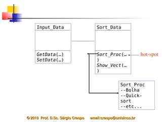 Input_Data                         Sort_Data




     GetData(…)                         Sort_Proc(…               hot­spot
     SetData(…)                         )
                                        Show_Vect(…
                                        )


                                                      Sort_Proc
                                                      --Bolha
                                                      --Quick-
                                                      sort
                                                      --etc...

© 2010  Prof. D.Sc. Sérgio Crespo      email:crespo@unisinos.br
 