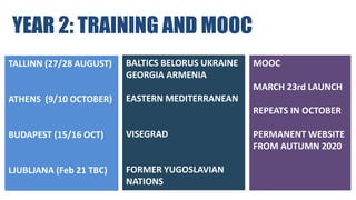 YEAR 2: TRAINING AND MOOC
TALLINN (27/28 AUGUST)
ATHENS (9/10 OCTOBER)
BUDAPEST (15/16 OCT)
LJUBLJANA (Feb 21 TBC)
BALTICS BELORUS UKRAINE
GEORGIA ARMENIA
EASTERN MEDITERRANEAN
VISEGRAD
FORMER YUGOSLAVIAN
NATIONS
MOOC
MARCH 23rd LAUNCH
REPEATS IN OCTOBER
PERMANENT WEBSITE
FROM AUTUMN 2020
 