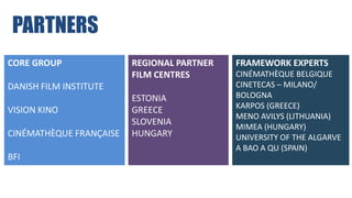 PARTNERS
CORE GROUP
DANISH FILM INSTITUTE
VISION KINO
CINÉMATHÈQUE FRANÇAISE
BFI
FRAMEWORK EXPERTS
CINÉMATHÈQUE BELGIQUE
CINETECAS – MILANO/
BOLOGNA
KARPOS (GREECE)
MENO AVILYS (LITHUANIA)
MIMEA (HUNGARY)
UNIVERSITY OF THE ALGARVE
A BAO A QU (SPAIN)
REGIONAL PARTNER
FILM CENTRES
ESTONIA
GREECE
SLOVENIA
HUNGARY
 