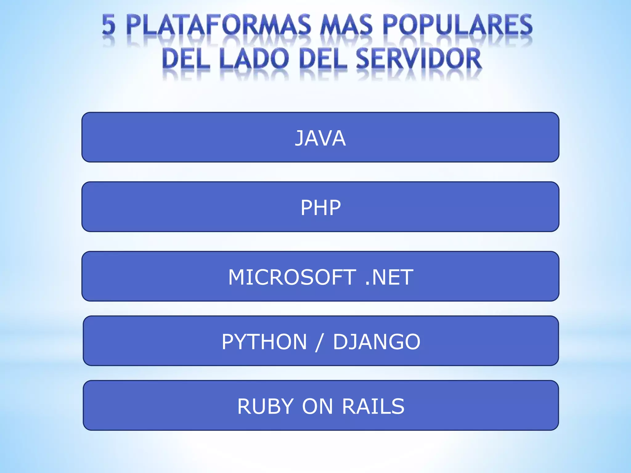 JAVA
PHP
MICROSOFT .NET
PYTHON / DJANGO
RUBY ON RAILS
 