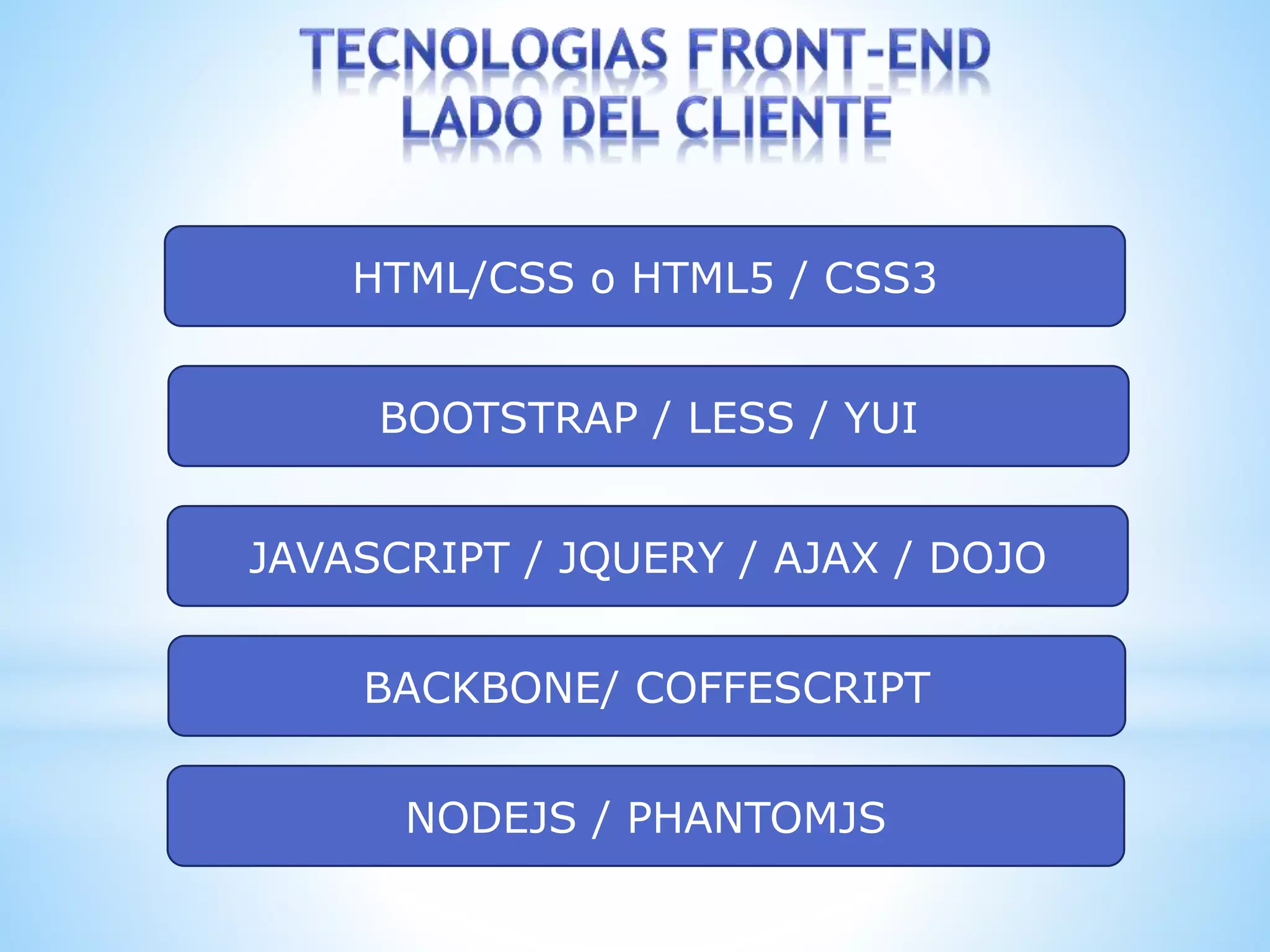 HTML/CSS o HTML5 / CSS3
JAVASCRIPT / JQUERY / AJAX / DOJO
BOOTSTRAP / LESS / YUI
BACKBONE/ COFFESCRIPT
NODEJS / PHANTOMJS
 