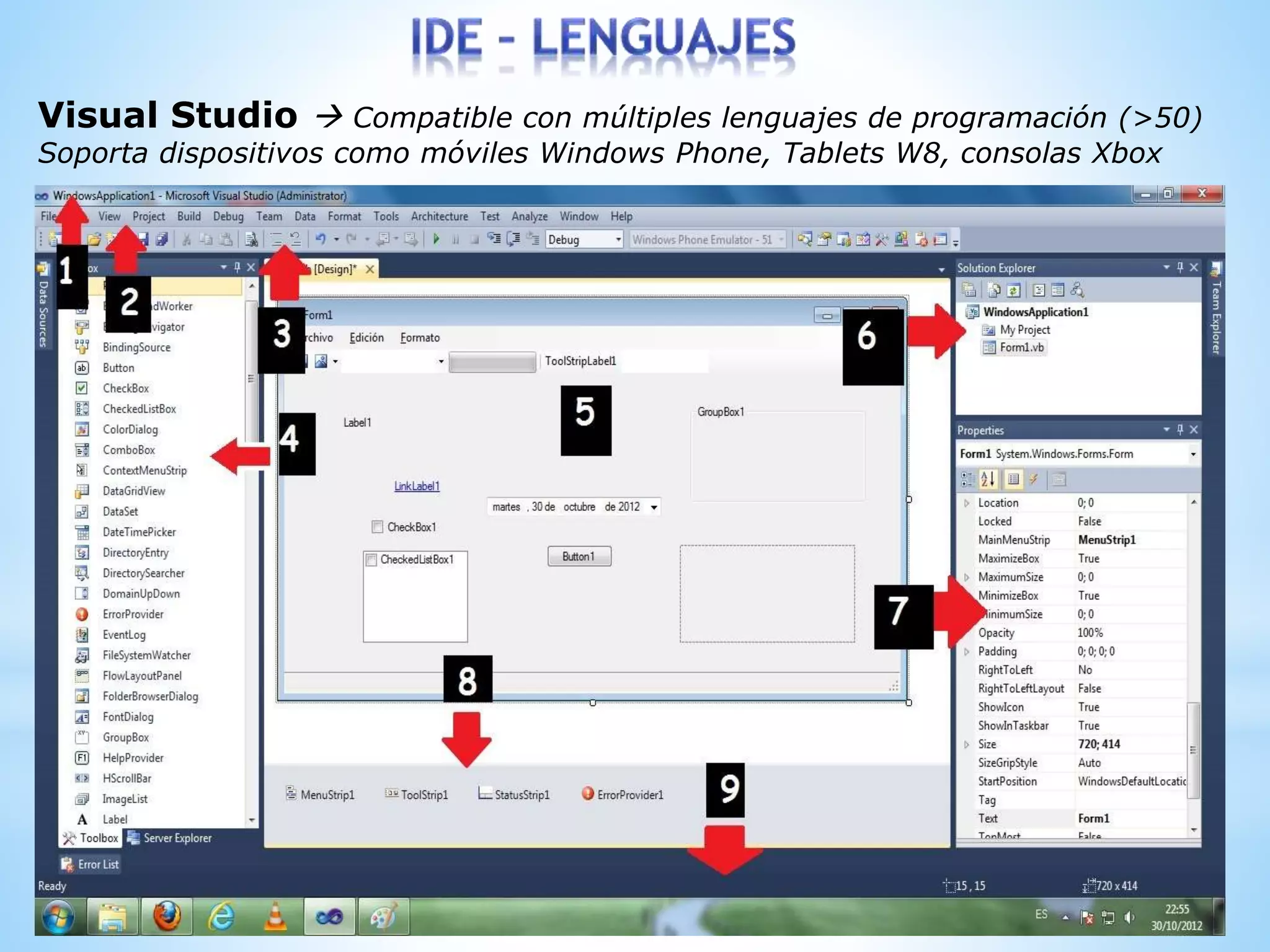 Visual Studio  Compatible con múltiples lenguajes de programación (>50)
Soporta dispositivos como móviles Windows Phone, Tablets W8, consolas Xbox
 