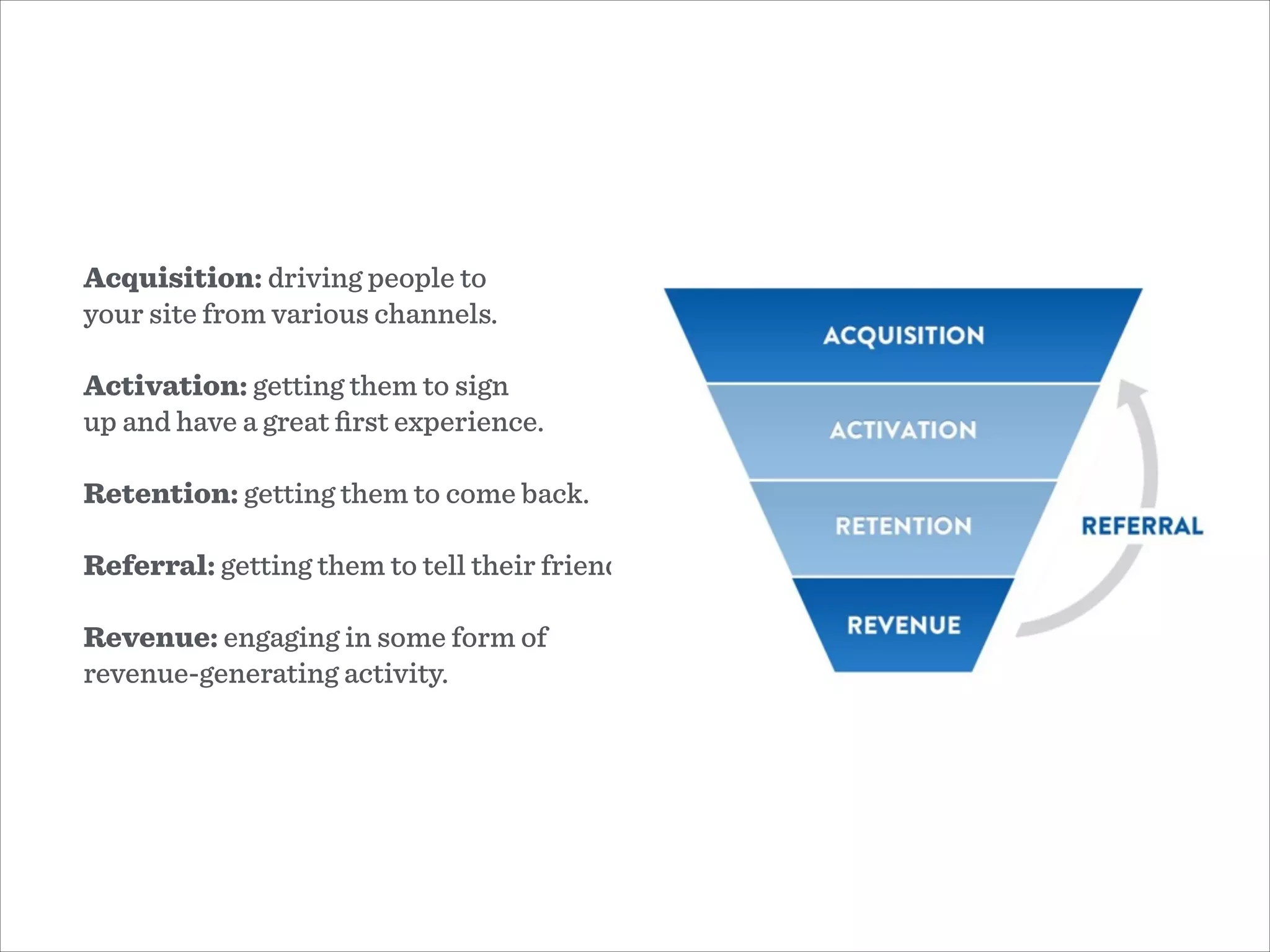 Acquisition: driving people to  
your site from various channels.
!
Activation: getting them to sign  
up and have a great ﬁrst experience.
!
Retention: getting them to come back.
!
Referral: getting them to tell their friends.
!
Revenue: engaging in some form of
revenue-generating activity.
 