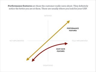 SATISFIED
DISSATISFIED
NOT IMPLEMENTED FULLY IMPLEMENTED
MUST HAVE
FEATURES
PERFORMANCE
FEATURES
Performance features are those the customer really cares about. They deﬁnitely
notice the better you are at them. These are usually where you look for your USP.
 