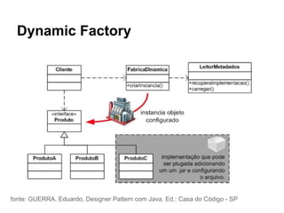 Dynamic Factory
fonte: GUERRA, Eduardo, Designer Pattern com Java. Ed.: Casa do Código - SP
 