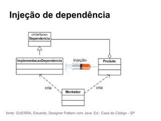 Injeção de dependência
fonte: GUERRA, Eduardo, Designer Pattern com Java. Ed.: Casa do Código - SP
 