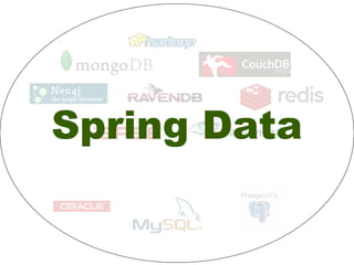 Spring Data
 