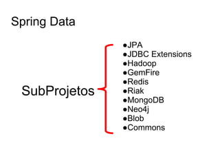 Spring Data
SubProjetos
●JPA
●JDBC Extensions
●Hadoop
●GemFire
●Redis
●Riak
●MongoDB
●Neo4j
●Blob
●Commons
 