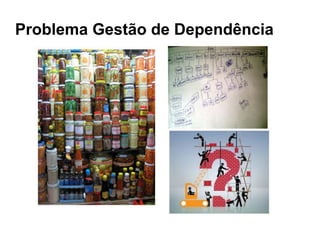 Problema Gestão de Dependência
 