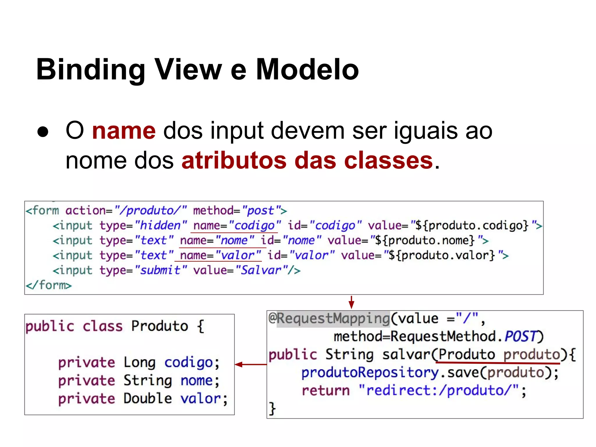 Binding View e Modelo ● O name dos input devem ser iguais ao nome dos atributos das classes. 