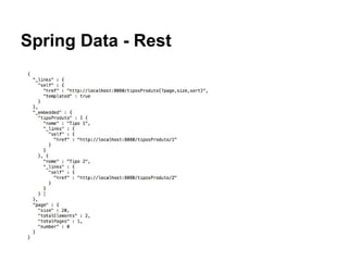 Spring Data - Rest
 